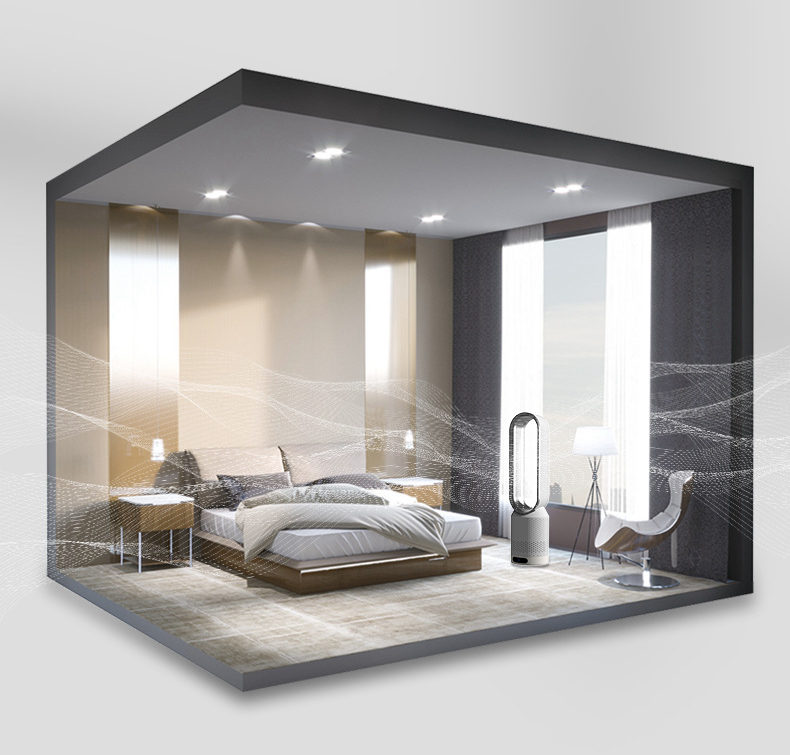 Purificador de Ar – Filtração e Ionização Inteligente 