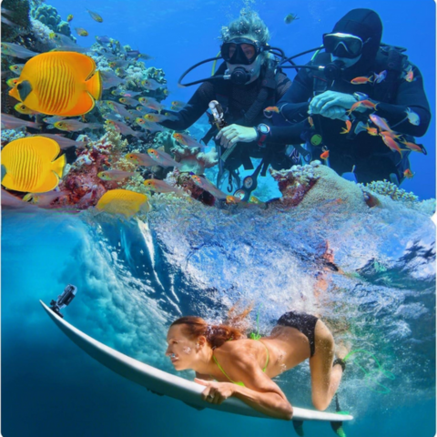 4K kroppskamera - hög upplösning och stor kapacitet