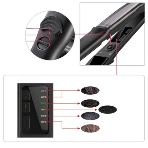 Žehlička na vlasy s párou – Rychlé zahřátí a trvalý výsledek 